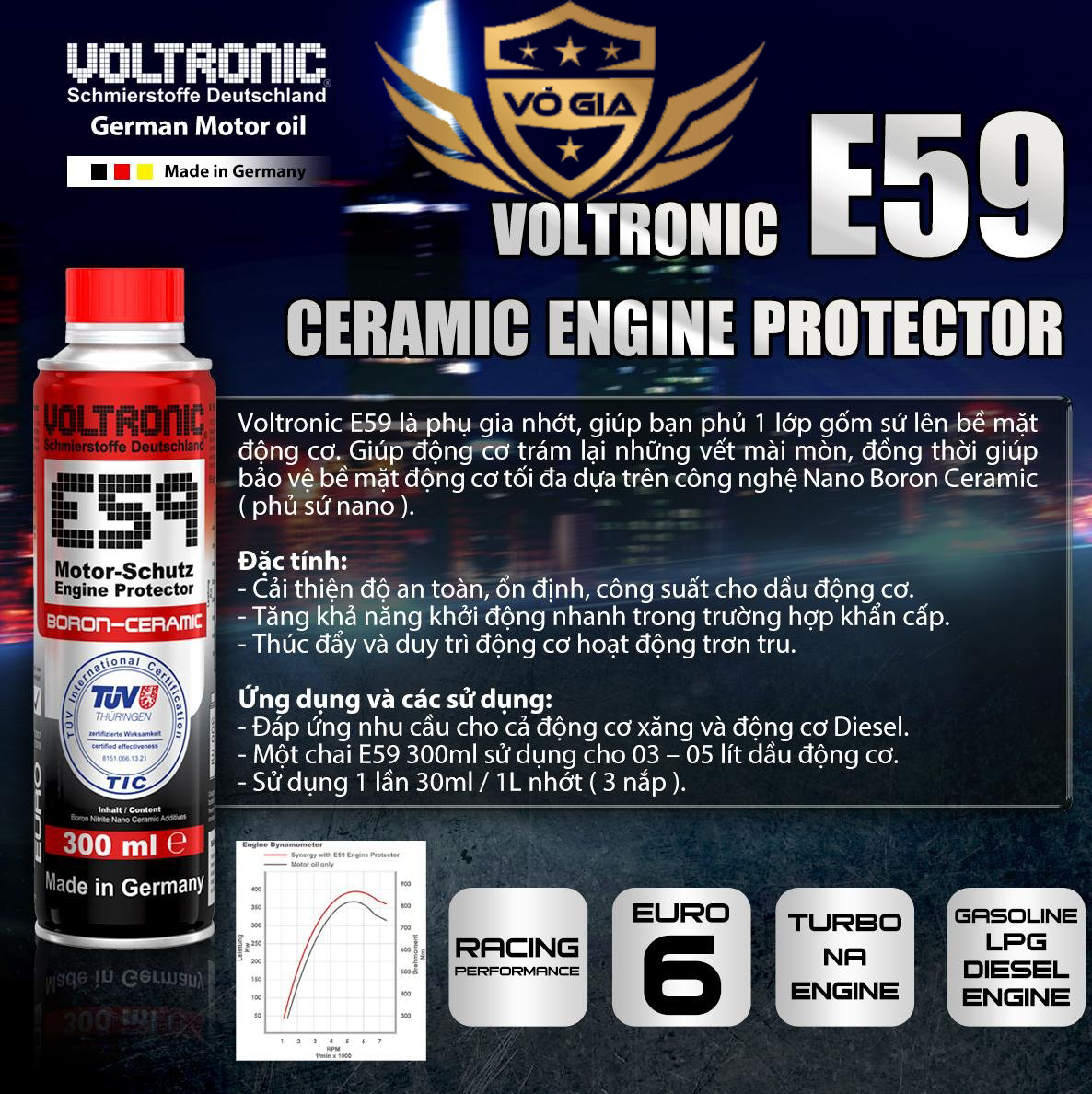 Phụ gia nhớt Voltronic E59 Phủ Sứ Ceramic Động Cơ