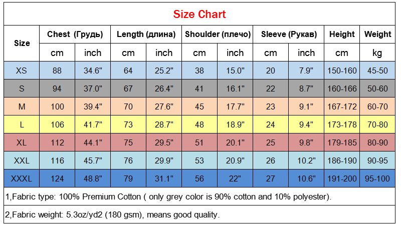 Marvel Superhero Collection T-shirt Black Short Sleeve Top