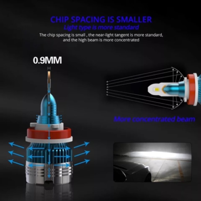 { Đại Lý Cấp 1 }Đèn pha led hiệu năng cao H4 Mi7