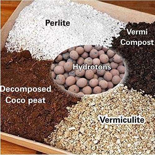 Practical Blends and Ratios That Work