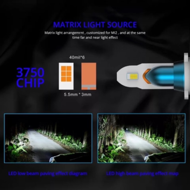 { Đại Lý Cấp 1 }Đèn pha led hiệu năng cao H4 Mi7