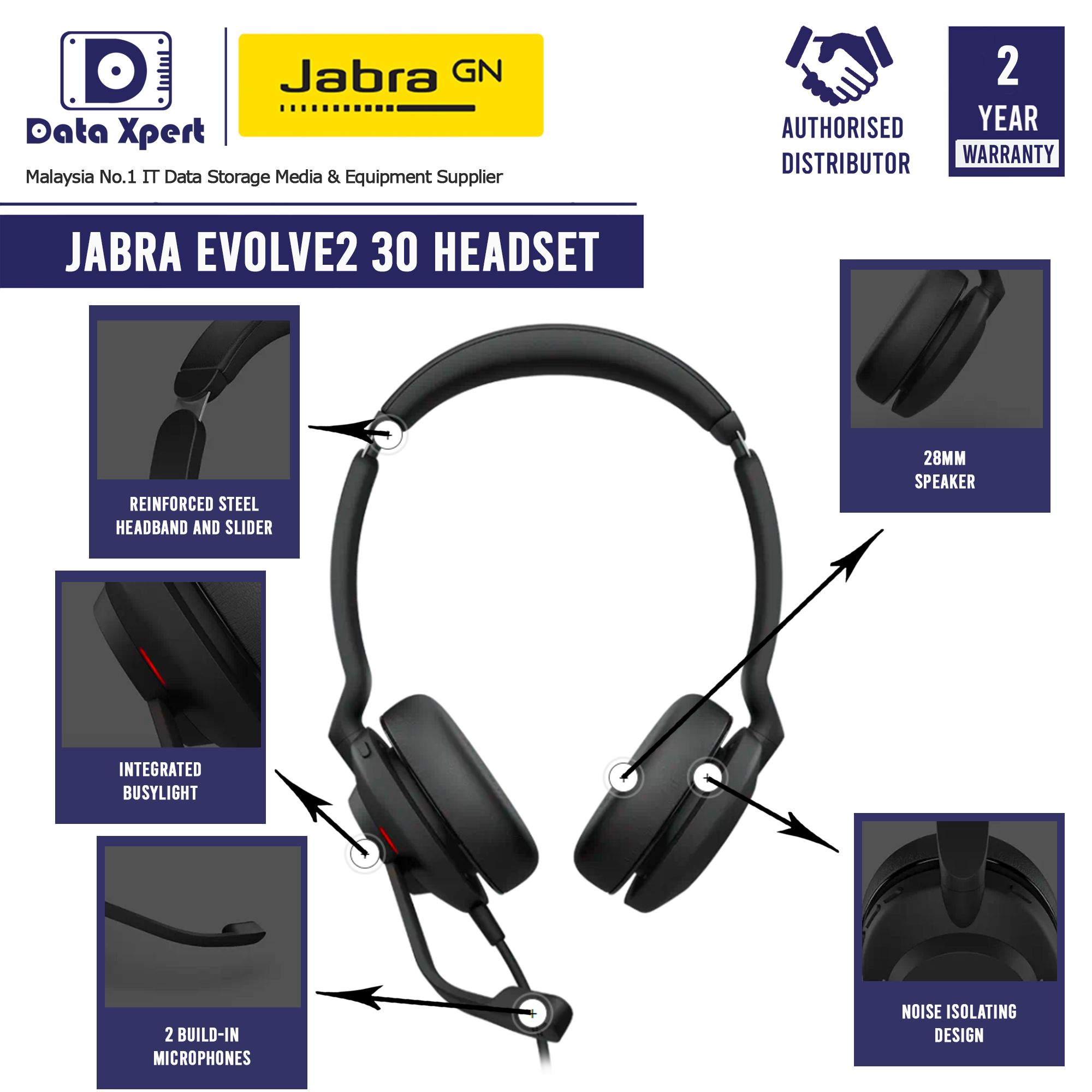 Jabra Evolve2 30 UC Black Over The Head 28mm Speaker 2-Microphone