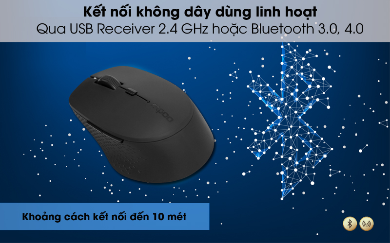 Chuột không dây Silent Rapoo M300 ( Like New )