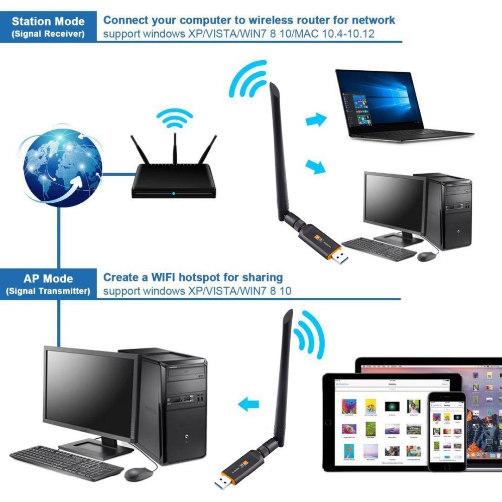 Usb kết nối wifi 1200mbps 2.4 / 5ghz 802.11ac đầu cắm usb 3.0 tốc độ cao tiện lợi chất lượng