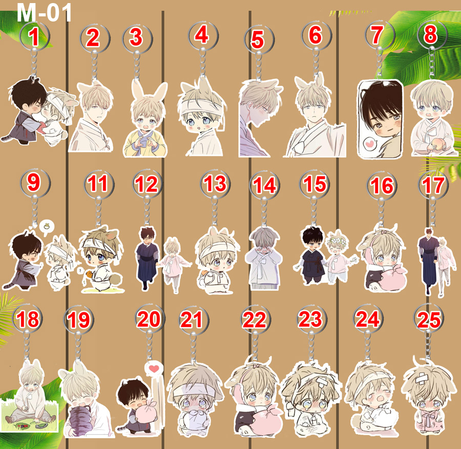 Móc khóa anime No love ZOne (chất liệu ép nhựa platic giá 10k/1 cái)