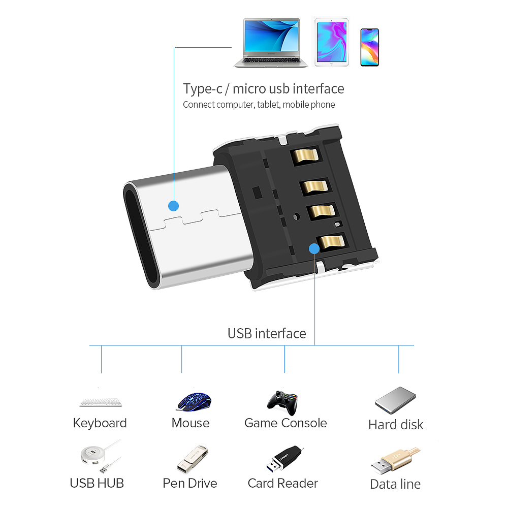 10PSC TISHRIC Micro OTG Type C USB Adapter Type-c Cable Converter For ...