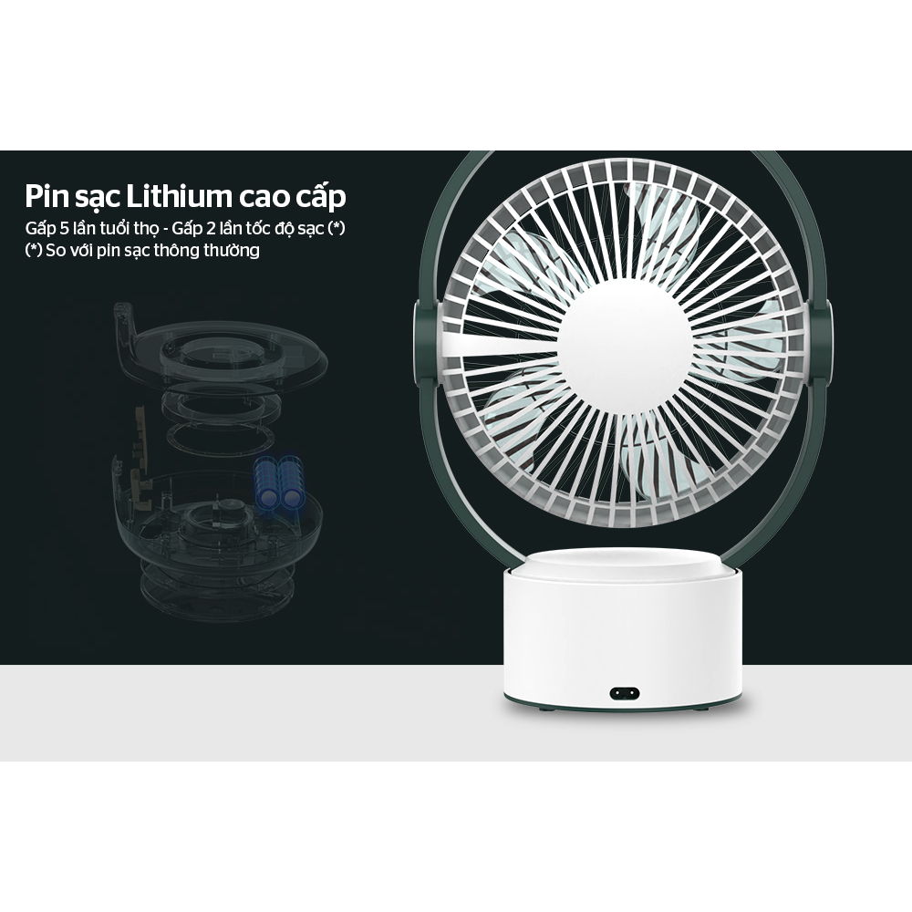 Quạt sạc tích điện SUNHOUSE SHD7116