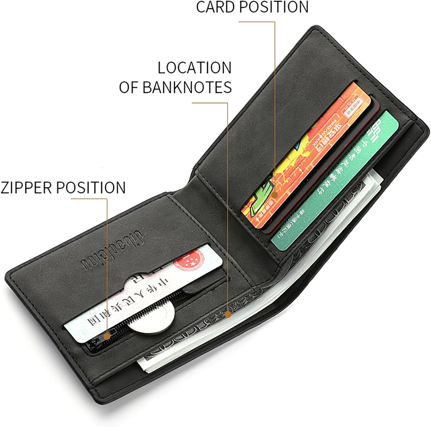 Wallet%20For%20Men%20Slim%206%20Credit%20Card%20Holder%20Slots%20Small%20Thin%20Men's%20Wallet%20Bifold%20Minimalist%20Front%20Pocket%20Large%20Capacity%20-%20Image%205