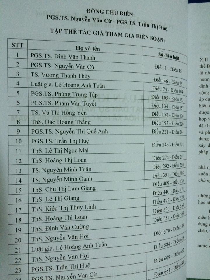 Bình luận khoa học bộ luật dân sự 2015