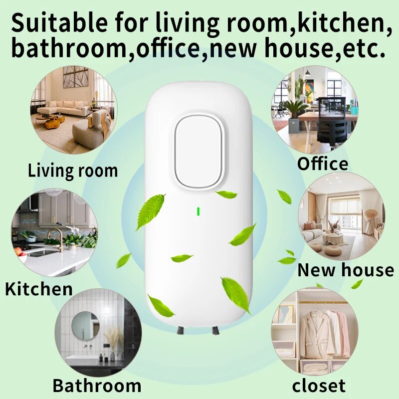 %E3%80%90Trusted%E3%80%91%20Mini%20Anion%20Purifier,%20Plug-in%20Air%20Purifier%20with%20Negative%20Ion%20Generator%20Odor%20Remove%20for%20Home,%20Toilte,%20Bedrooms,%20Bathrooms%20and%20Pet%20-%20Image%205