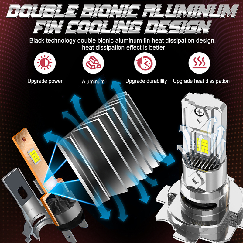 Full LED D3S D3R, premium 80W 12000 lumen, wit 6000K 100% Canbus, 220% helder in vergelijking met originele Xenon