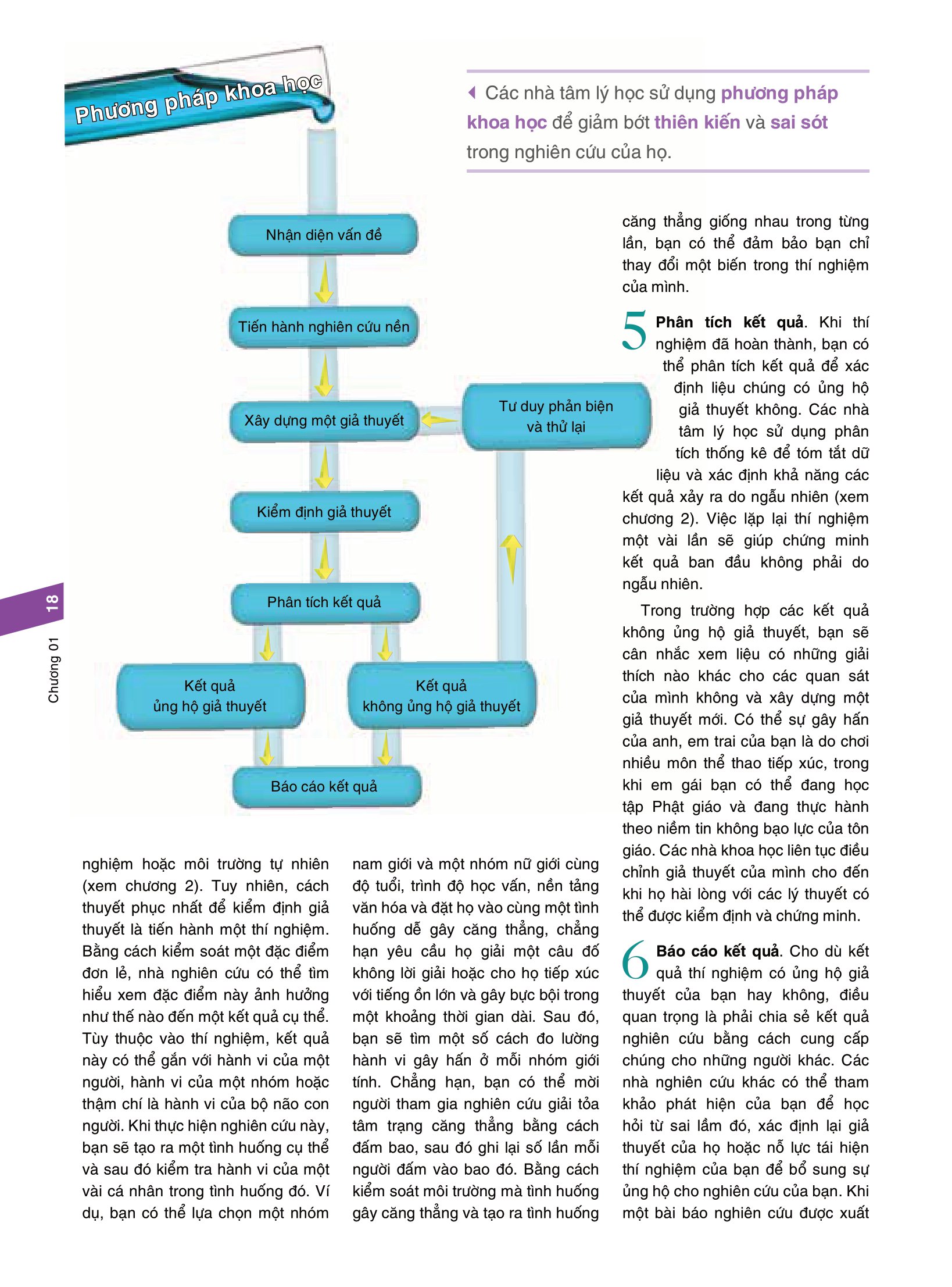 Sách Fahasa - Tâm Lý Học - Think Psychology - Text Book