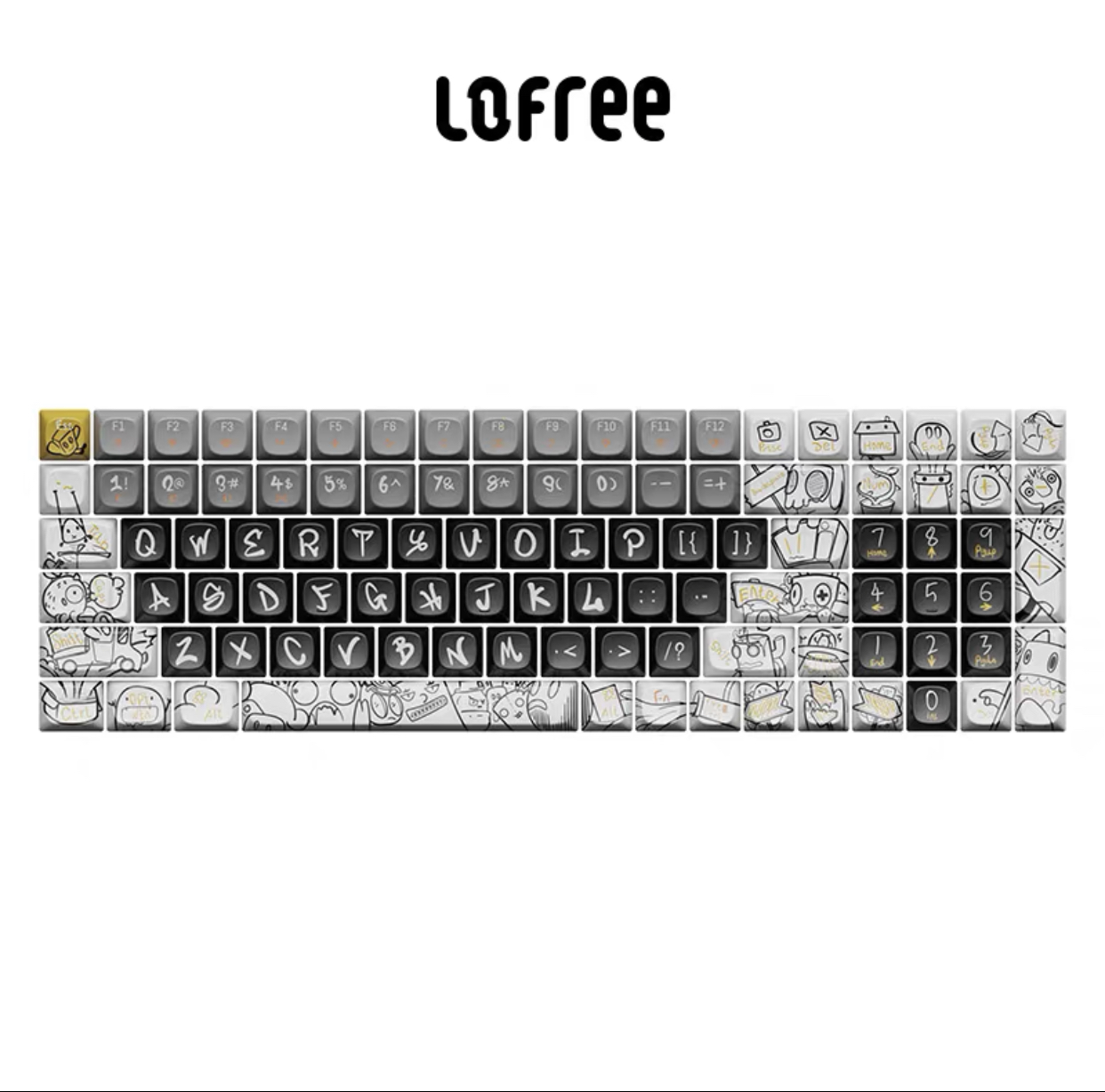 Keycap bàn phím Lofree phong cách retro dành cho các bạn yêu custom bàn phím