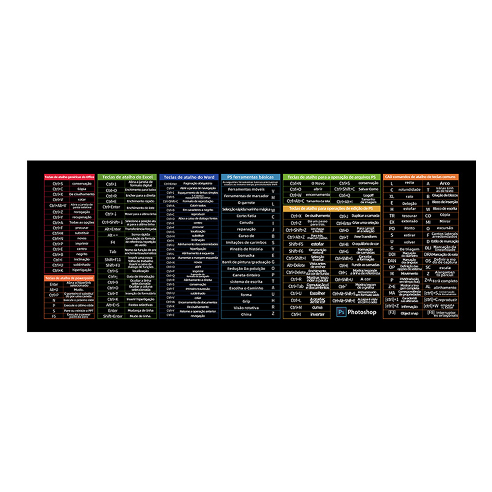 【3d41dddf】Excel Desk Mat Shortcut Mouse Pad Russian Mousepad Computer ...
