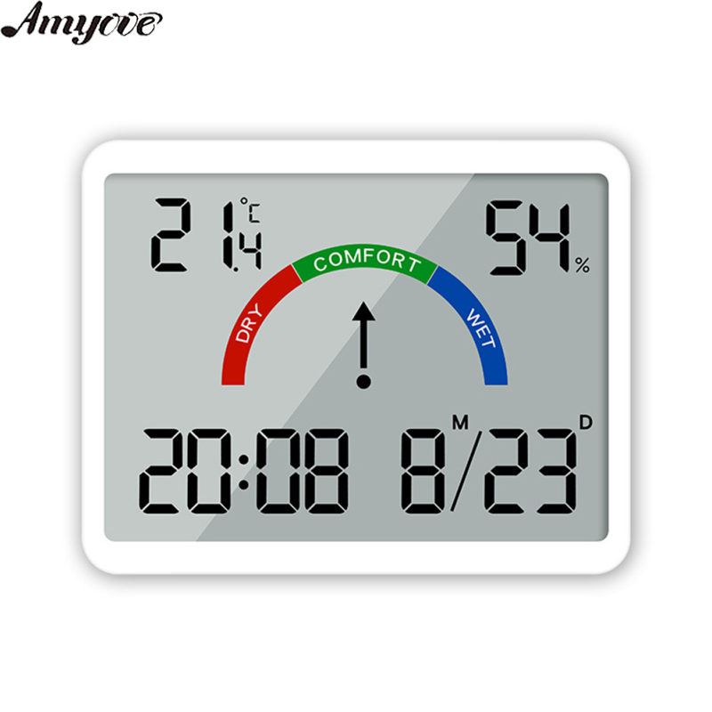 Amyove【New】【Hot】Temperature Humidity Meter Multi-function