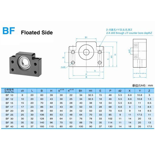Gối đỡ trục BF (không gồm BK)