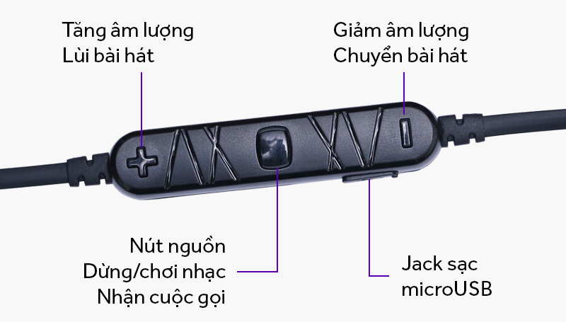 Tai nghe Bluetooth Awei A930BS ( Like New )
