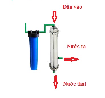 Màng siêu lọc UF 1000 lít/h