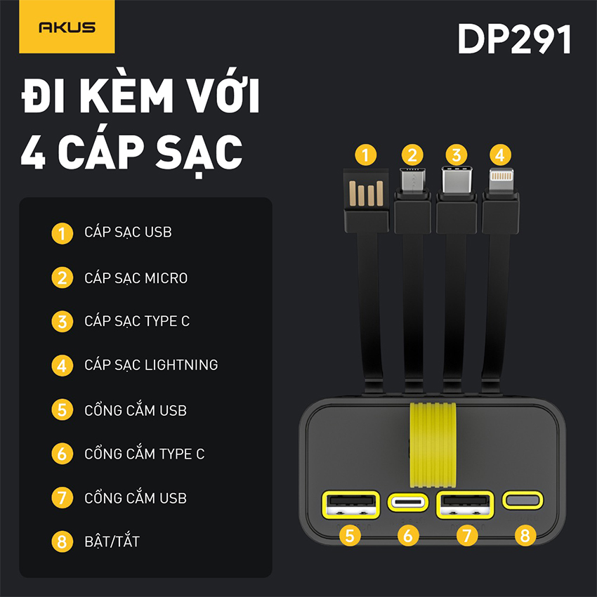 PIN SẠC DỰ PHÒNG AKUS DP291 - 20.000 MAH