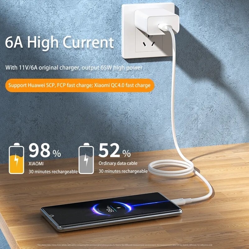66W 6A siêu nhanh Cáp sạc nhanh loại USB C dây truyền dữ liệu Sạc Cáp Sạc Nhanh Cáp sạc