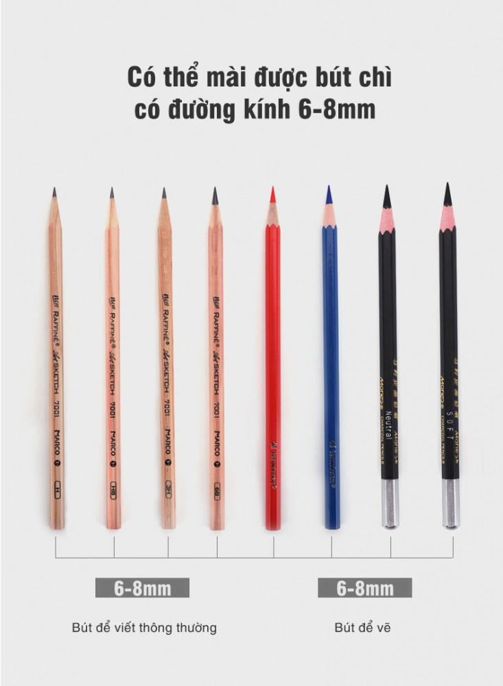 Máy Gọt Bút Chì Cao Cấp Tenwin [ Lưỡi tiện siêu bền ]