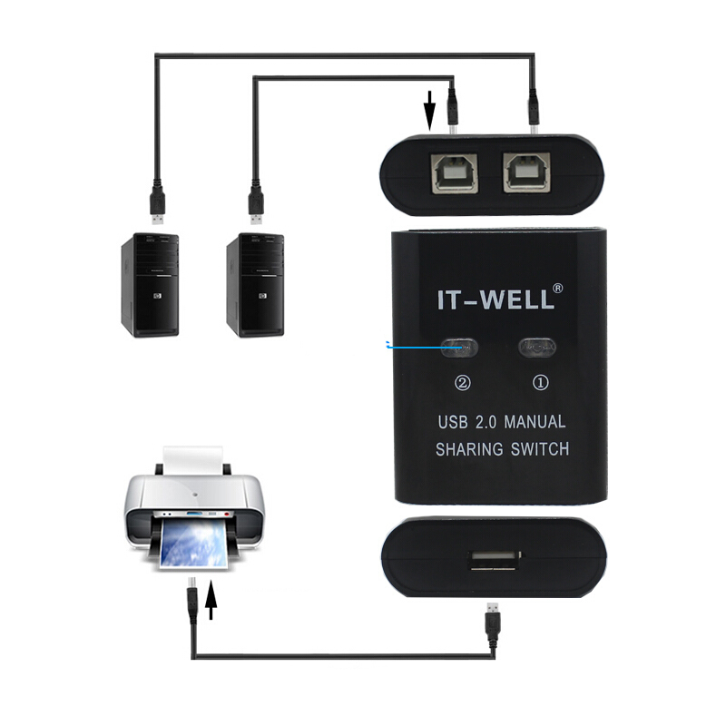 【InnovateWorld】usb sharing switch 2 Port/4 Port HUB usb Sharing Switch ...