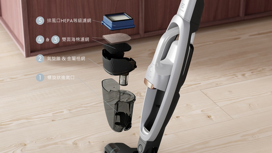 Electrolux 18V Well Q6 BrushRollClean™ 2in1 Cordless Vacuum