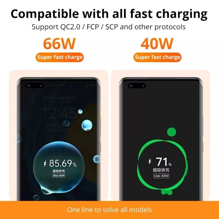 6A loại USB C cáp cho Huawei Mate 40 p40pro supercharge 66W sạc nhanh USB-C sạc cáp dữ liệu cáp cho Huawei Xiaomi Realme dây dữ liệu