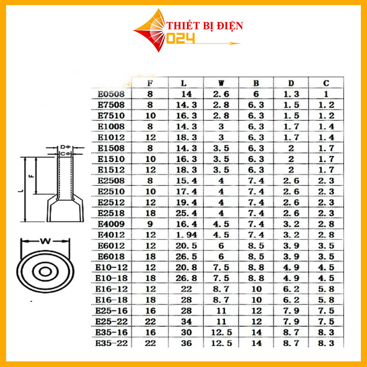 100 chiếc Đầu cốt kim rỗng đầu cos pin rỗng