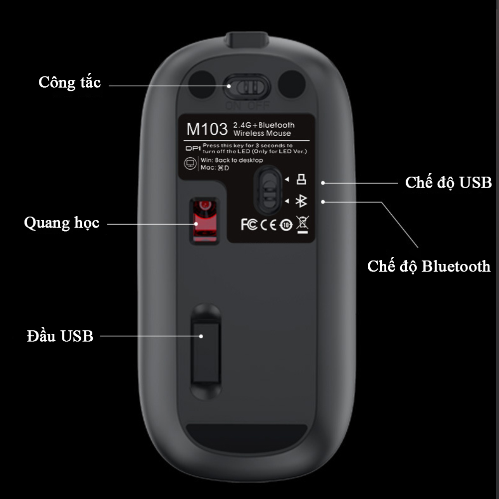Chuột Không Dây POERMAX M103 Có Kết Nối Bluetooth