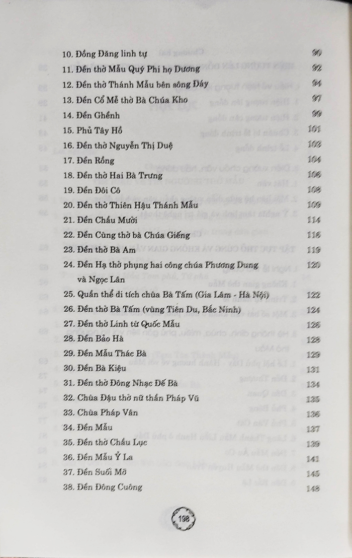 Sách - Phong tục dân gian - Nghi lễ thờ mẫu