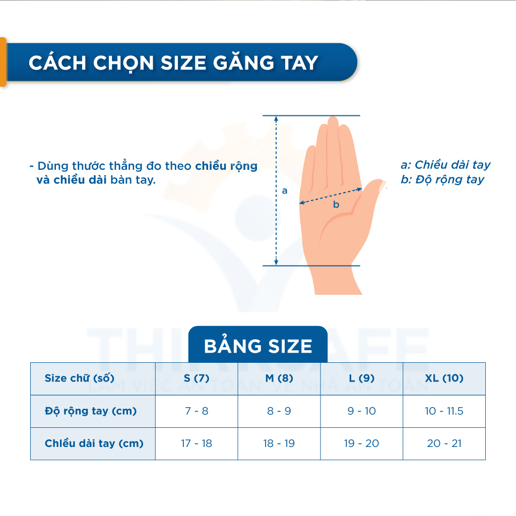 Găng tay chống cắt 3M cấp độ 1, chống trơn trượt, bảo vệ tay dùng cho cơ khí, kỹ thuật Găng tay lao động chính hãng - Thinksafe