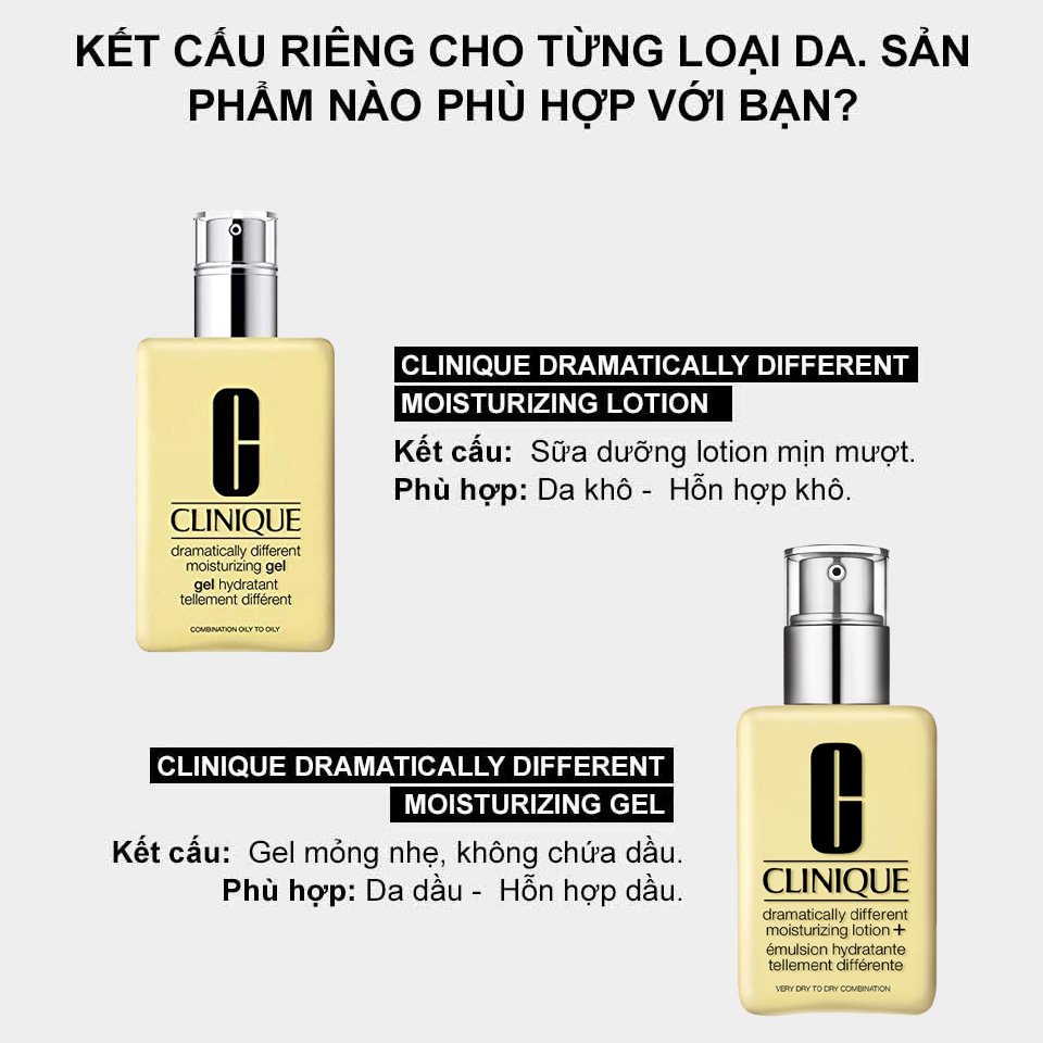 Kem Dưỡng Ẩm Cli nique Dramatically Different Moisturizing Gel Da Dầu 125ml