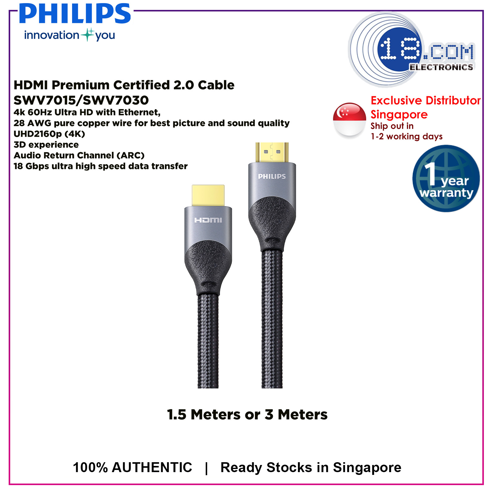 Hdmi Cable Hdmi Arc Philips Philips Premium Certified HDMI Cable