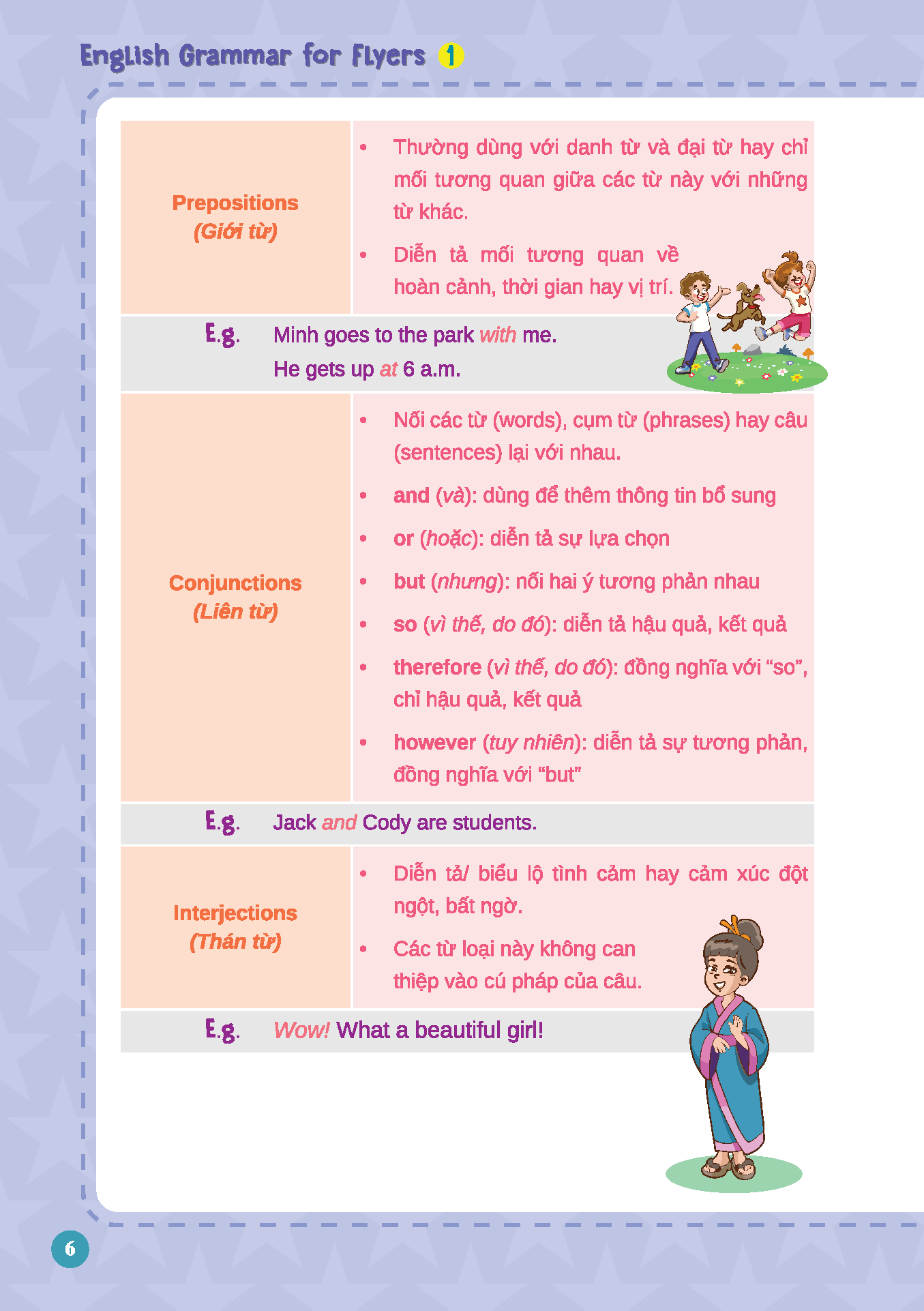 Sách - Combo 2c - English grammar for Flyers (có đáp án)