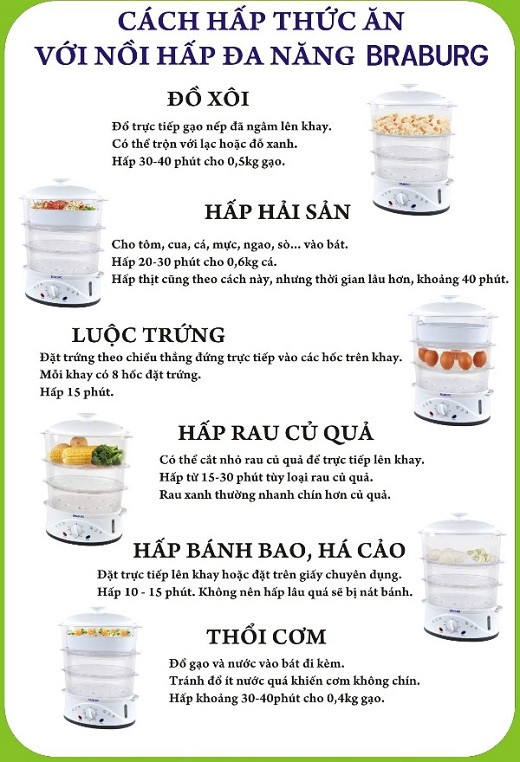 Nồi Hấp Điện Đa Năng 3 Tầng Braburg