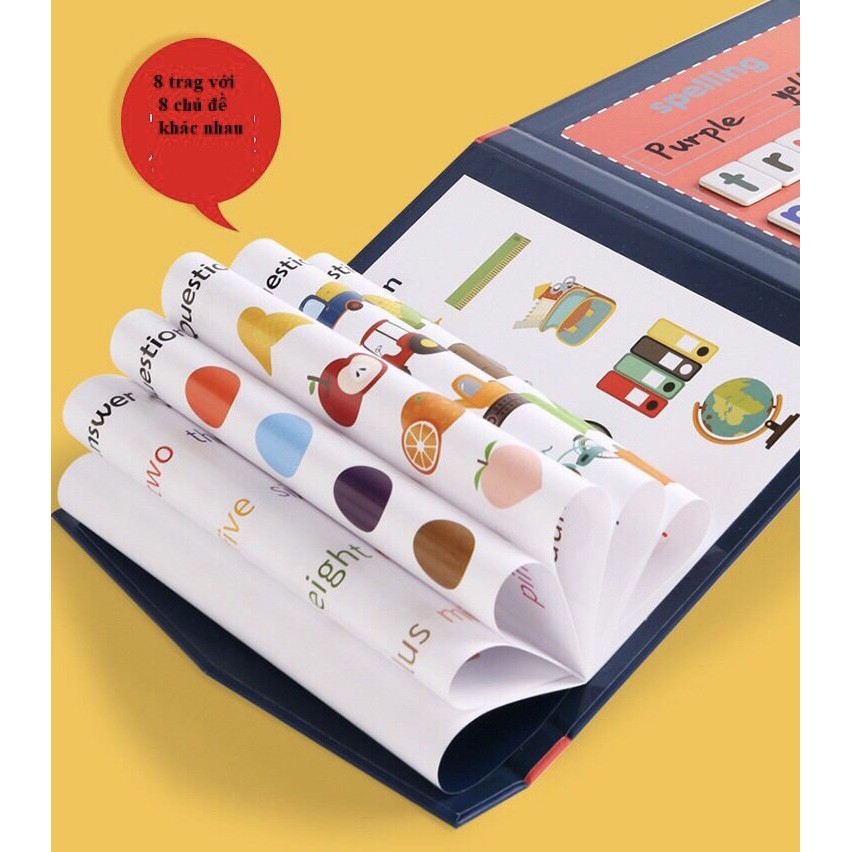 Bộ Spelling Game Học Ghép Vần Tiếng Anh - Giúp Bé Học Ghép Chữ Và Số - Đồ Chơi Phát Triển Trí Thông Minh Cho Trẻ Em
