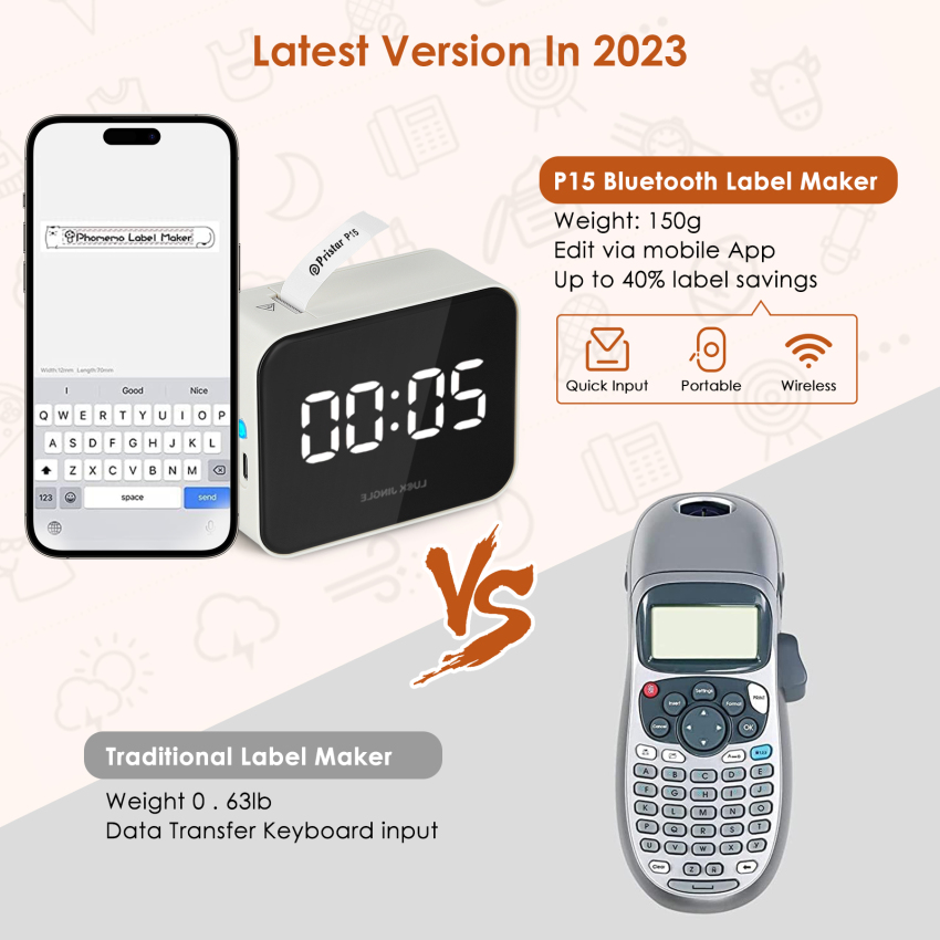 Label Maker Machine P15 Bluetooth Label Maker With Tape USB Rechargeable Thermal Label Printer For IOS & Android, Wireless Mini Sticker Printer For Home, School, Office (White)