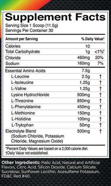RULE1 ESSENTIAL AMINO 9 (30 LẦN DÙNG) -HỖ TRỢ PHỤC HỒI & PHÁT TRIỂN CƠ