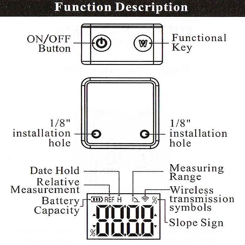 【Customer favorite】 Digital Inclinometer Lcd Backlight Digital Protractor Slope Meter Digital Angle Ruler Single-Side Magnetics Protractor