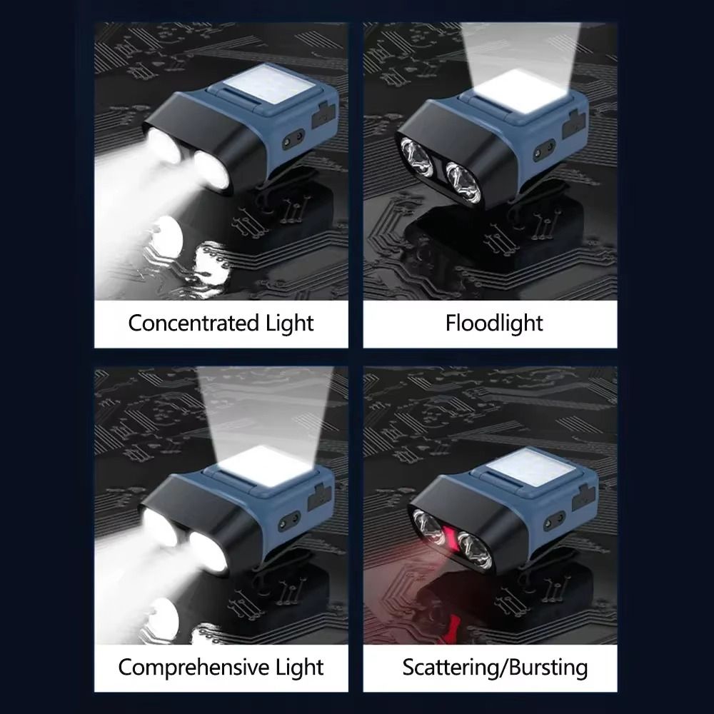 High%20Lumens%20Ultra%20Bright%20LED%20Hat%20Clip%20Light%20Portable%20Waterproof%20Head%20Torch%20Flashlight%20Stepless%20Dimmable%20Adjustable%20Hanging%20Camping%20Light%20Outdoor%20-%20Image%202
