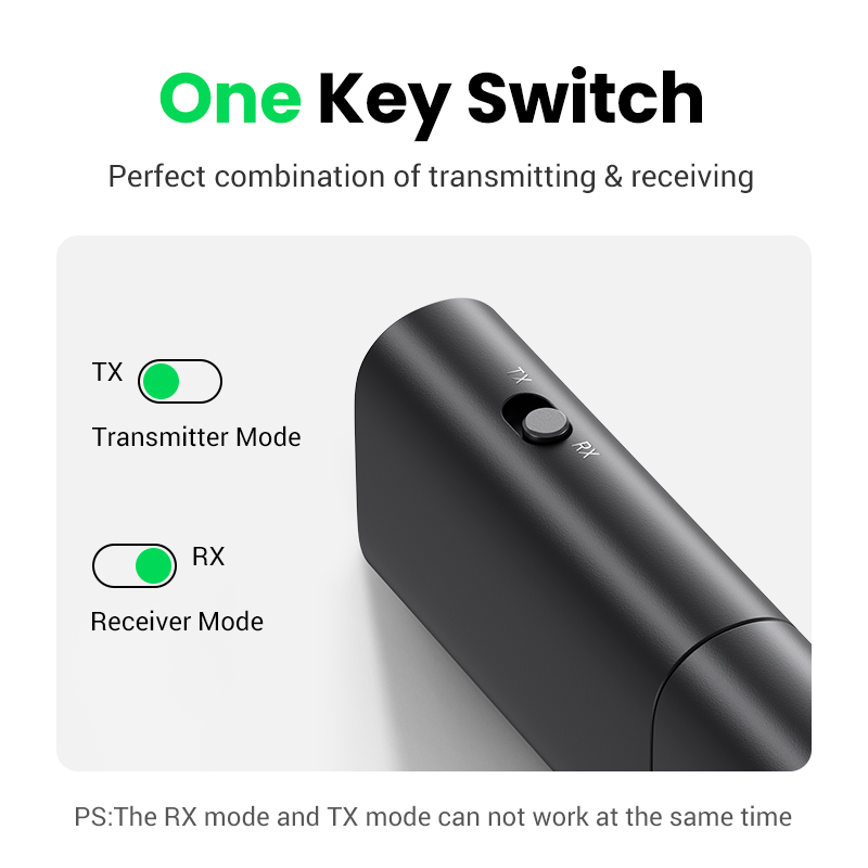 UGREEN Bluetooth 5.1 Transmitter Receiver 2 in 1 Wireless USB Bluetooth Adapter Tích hợp Micrô 3.5mm Âm thanh Bluetooth Dongle Driver Miễn phí cho TV, Âm thanh nổi tại nhà, Âm thanh nổi trên xe hơi, Tai nghe, Loa, PC Model:60300
