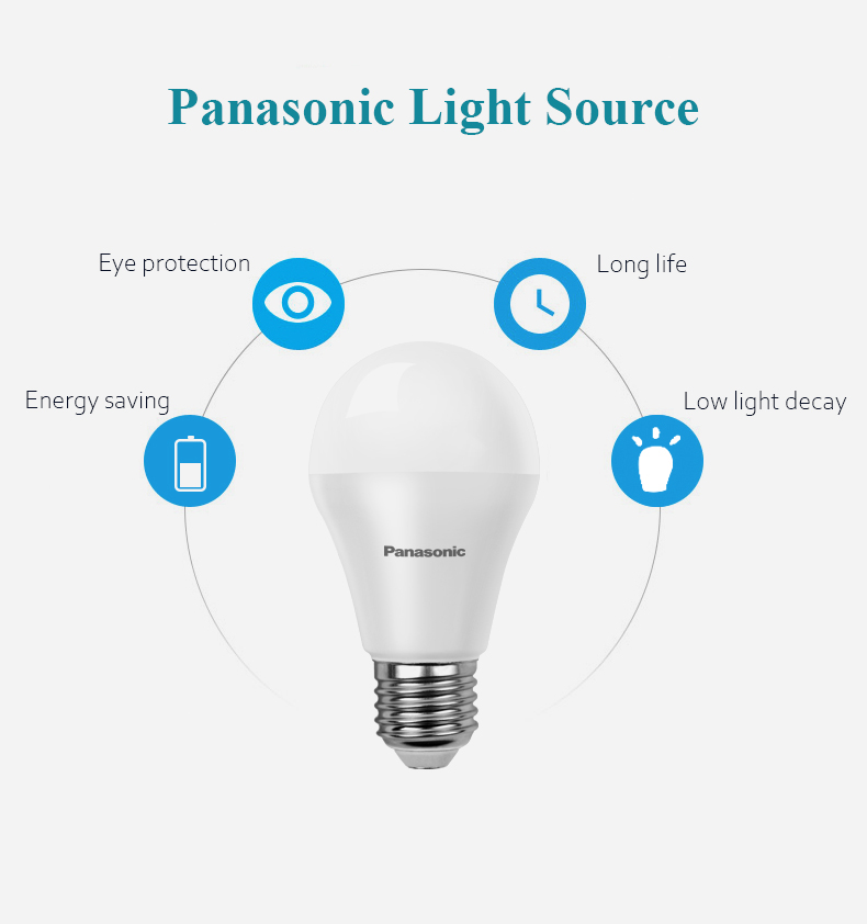 %E3%80%90TopazTrove%E3%80%91Panasonic%20E27%20E14%20LED%20Bulb%20Lamps%203.5W%20LED%20Bulb%20AC%20220V%20230V%20240V%20Bombilla%20Spotlight%20Cold/Warm/daylight%20White%20-%20Image%206