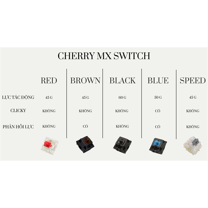 Bàn phím cơ K620 layout 61 phím - Có LED nhiều Switch