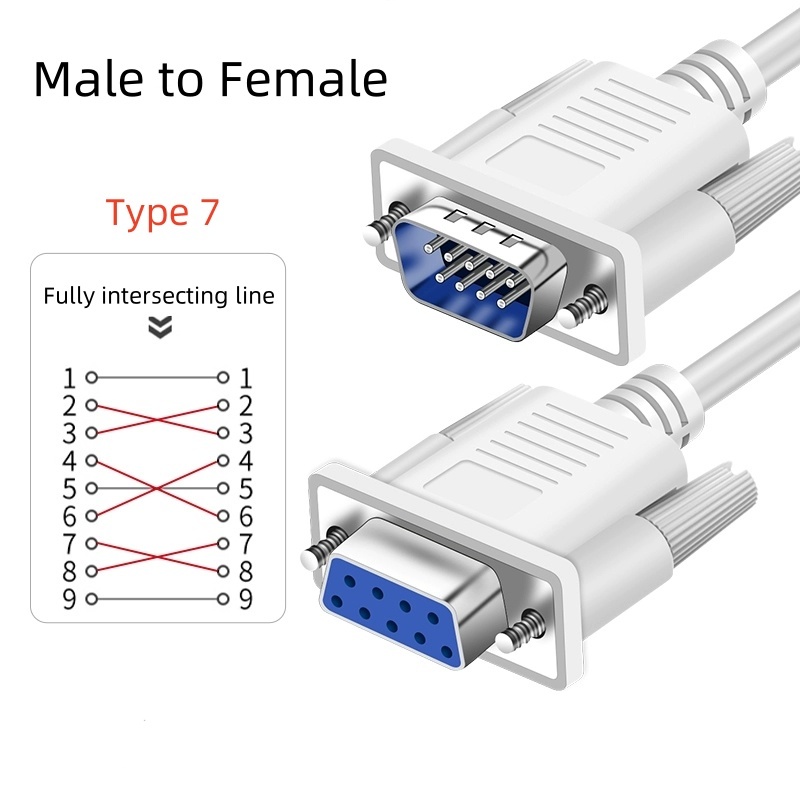 2PCS%20DB9%20serial%20port%20cable%20RS232%20connection%20cable%20male%20female%20cross%20direct%20connection%20COM%20extension%20cable%209-pin%20data%20-%20Image%204