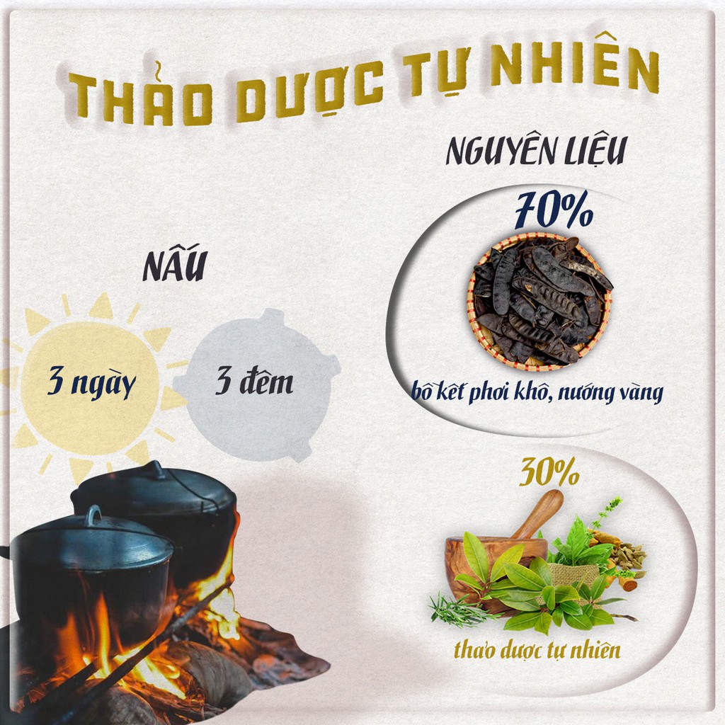Dầu Gội Bồ Kết Thảo Mộc Xưa