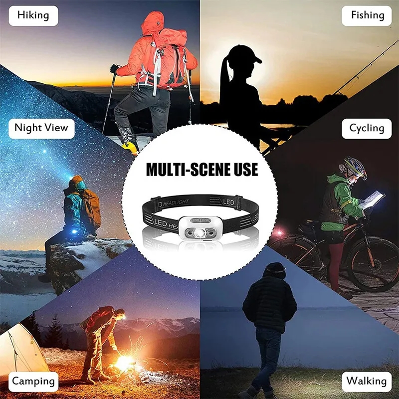 Mini Strong Induction LED Headlights USB Rechargeable Outdoor Waterproof Camping COB Flashlight Headlights