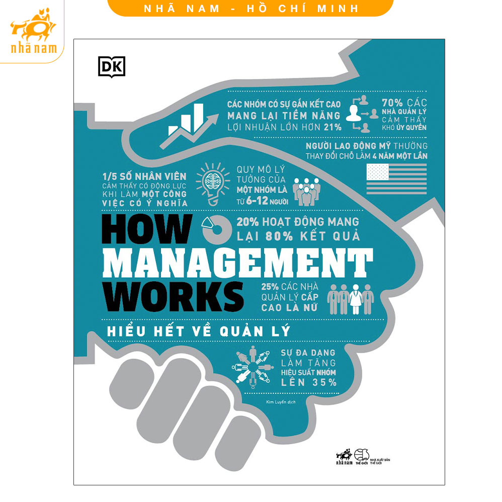 Sách - hiểu hết về quản lý - how management works