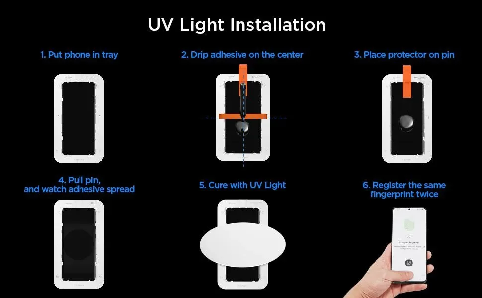 UV Curved Glass Screen Protectors For  Google Pixel 6 Pro,  Google Pixel 7 Pro Tempered UV Curved Glass Screen Protectors. 