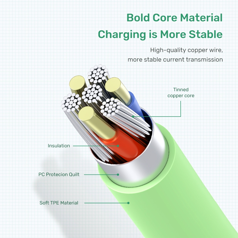 Cáp Sạc Topk AN84 chất liệu silicon siêu mềm sạc Micro usb, lightning, Type C